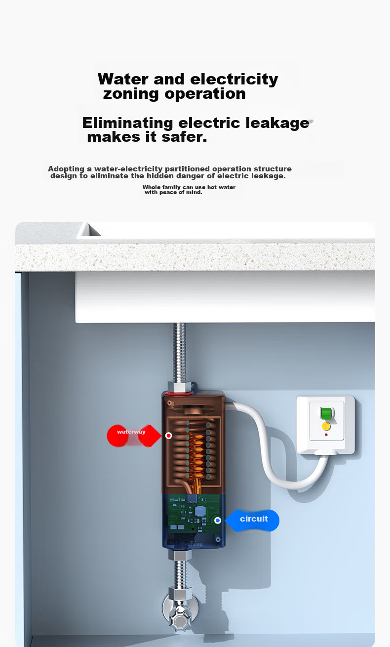 MeiLing Instant Electric Water Heater, Fast Heating Water Heater for Home Use, Quick Heating, 5500W Variable Frequency Constant Temperature, Small Kitchen Treasure MJR-DC5548 Conduit Box Model 5