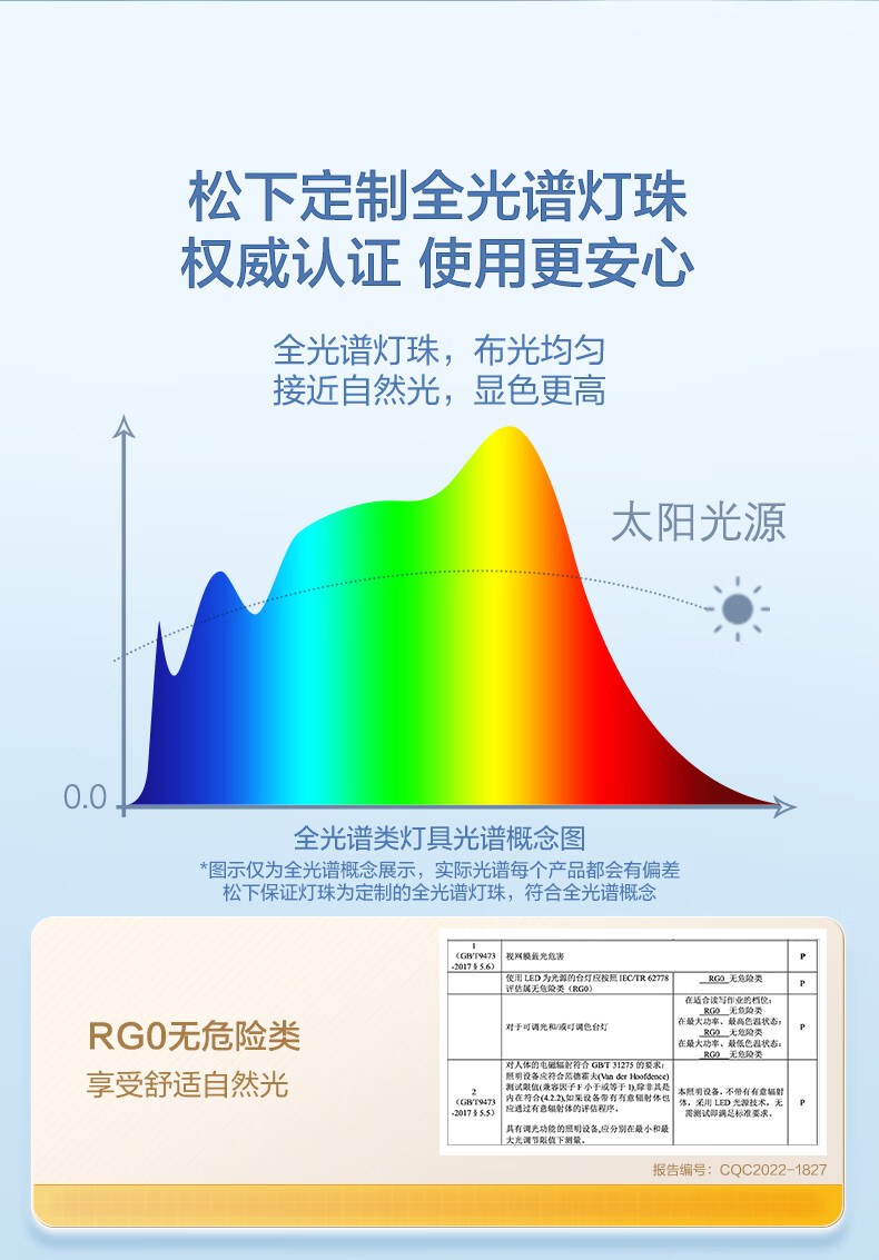 Panasonic Reading Desk Lamp (Eye Protection Lamp) AAAA Grade Eye Protection Full Spectrum Children's Study Horizontal Lamp Head Aim T10 11