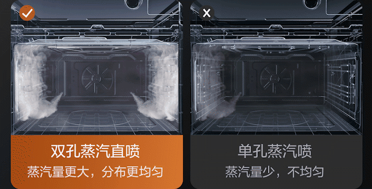 38310-美的(Midea)嵌入式微蒸烤3合1一体机 50L大容量彩屏操控微波炉蒸箱烤箱R5 APP掌控嵌入式搪瓷内胆BG5050W-详情图