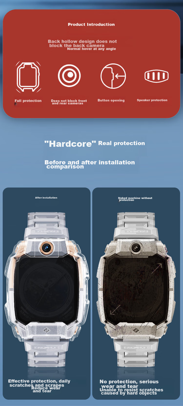 Freeson Z11 Protective Case, Z10 Protective Cover, Children's Smartwatch Case, Slim Full Protection Anti-Drop Anti-Collision, TPU Soft Shell, Transparent, Accessory 2