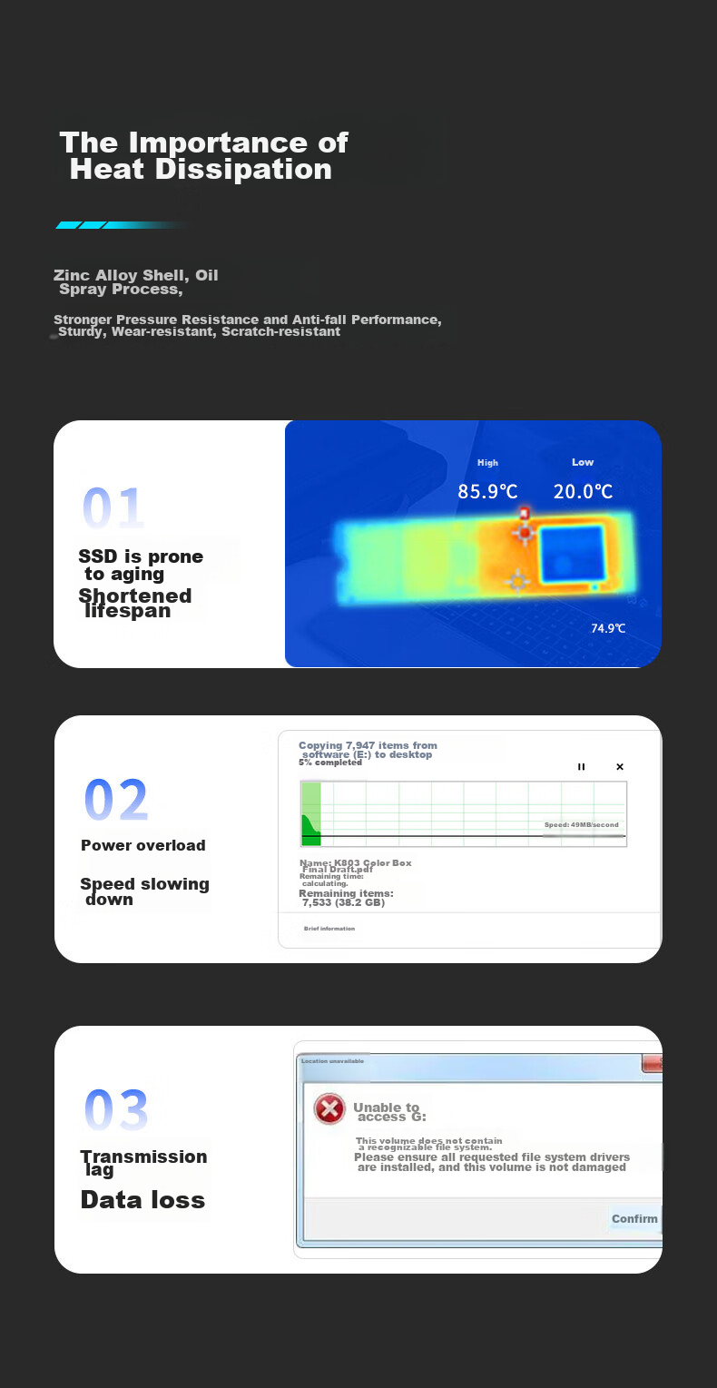Lenovo 512GB NVMe 1000MB/s Portable Solid State Drive (PSSD) PS9 Type-C USB3.2 Dual Interface Metal Portable Hard Drive Direct Phone Connectio 12