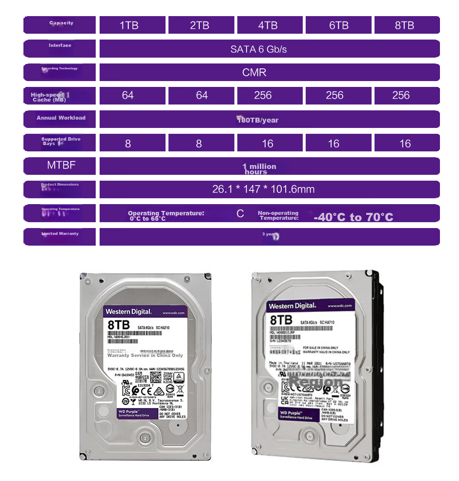 Western Digital (WD) 6TB Surveillance Mechanical Hard Drive, WD Purple, SATA, 256MB CMR Vertical, Security Storage, 3.5-Inch, WD64PURZ 14