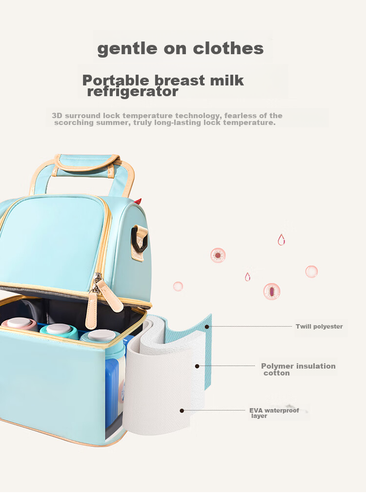 Xenbea Breast Milk Storage Bag, Portable Double-Layer Breast Milk Cooler, Mommy Bag for Work And Storage, Insulated Cold Pack 9515-7 3