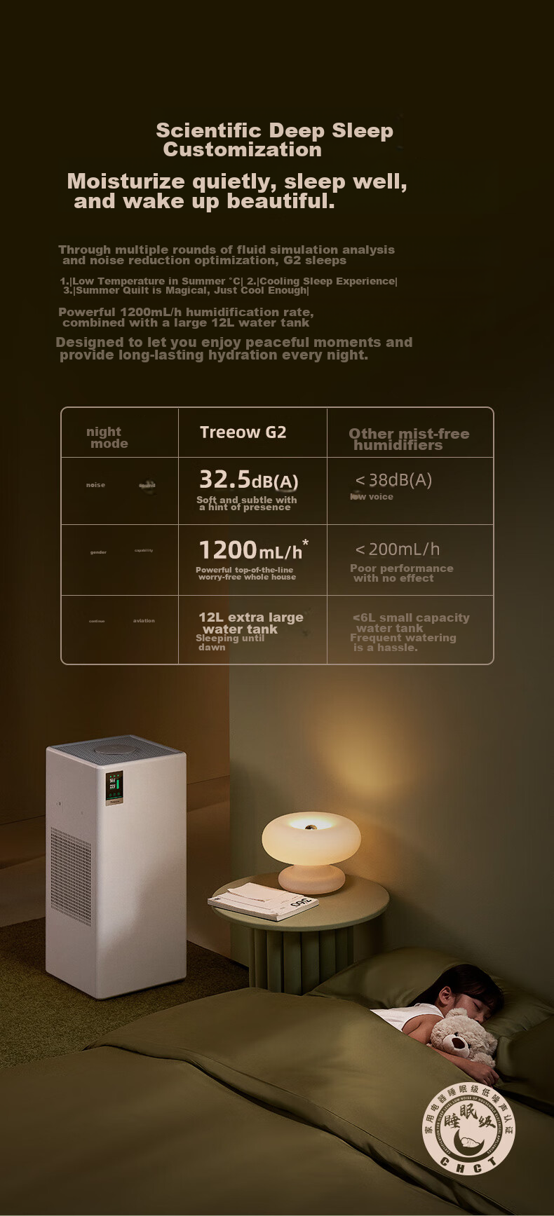 Shuxinfeng [Weijia Same Style] G2 Mist-Free Humidifier, Quiet Antibacterial, Suitable for Mothers And Babies, Home Use, Bedroom And Living Room, Large Capacity, Wide Coverage, Gift for Men And Wome 7