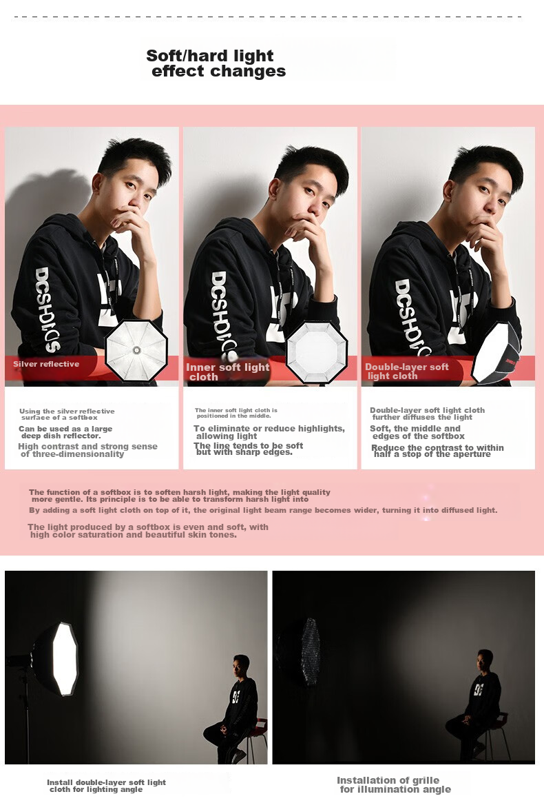 JINBEI JINBEI KE100 Quick-Install Octagonal Softbox, Portable Easy-To Studio Equipment, Light Modding Accessory, KE-100 Quick-Install Octagonal [Single Softbox] 5