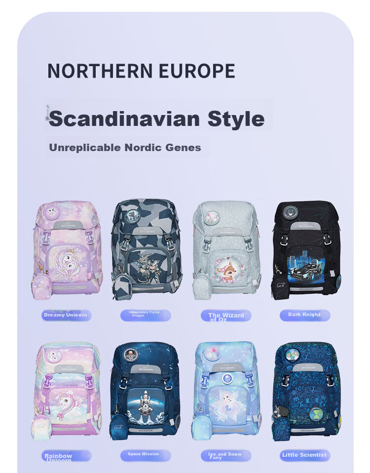 Beckmann Norwegian Primary School Student Spine-Protecting Large-Capacity Stylish Backpack for Grades 1-3 Boys And Girls, First And Third Grade Children's Backpack 21