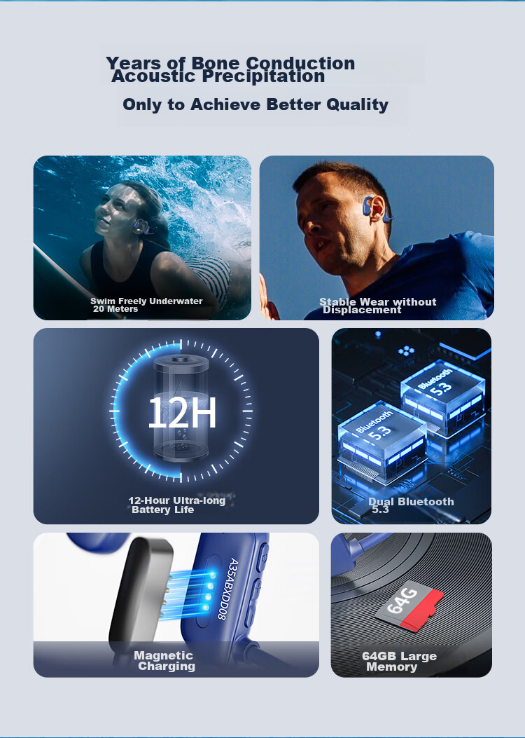 ENKOR EB100 Bone Conduction Headphones Bluetooth Wireless Earphones for Running, Cycling, Swimming IPX8 Waterproof 64GB Memory MP3 Compatible with Apple, Huawei, Xiaomi Phones 4