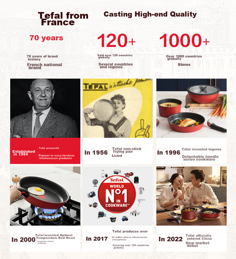 Tefal Milk Pot Star Ceramic Series Single-Person Noodle Pot Baby Food Pot with Ceramic Coating, Compatible with Gas And Induction Cooktops, Double Bottom 2