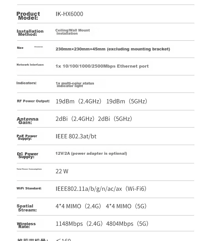 IKuai IK-HX6000 Dual-Band 6000Mbps Ceiling-Mounted AP, High-Performance Enterprise-Grade, 2.5G Ethernet Port, Standard PoE/12V DC Power Supply, AC Management 13