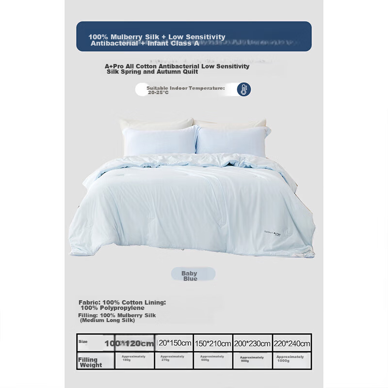 MERCURY Kids Silk Comforter, 100% Silk Duvet, Spring And Autumn Quilt, All-Season Comforter, Class A Air Conditioning Quilt, Approximately 4.8 Jin (2.4 Kg), 200*230cm