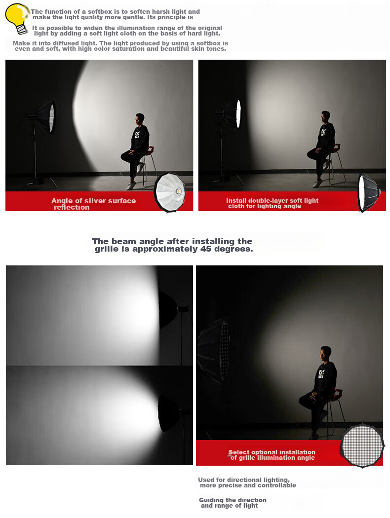 JINBEI Φ65/85/105CM Deep Throw Softbox, Softbox Accessory, Photography Light, LED Continuous Light, Flashlight, Studio Equipment, Φ85CM Deep Throw Softbox 7