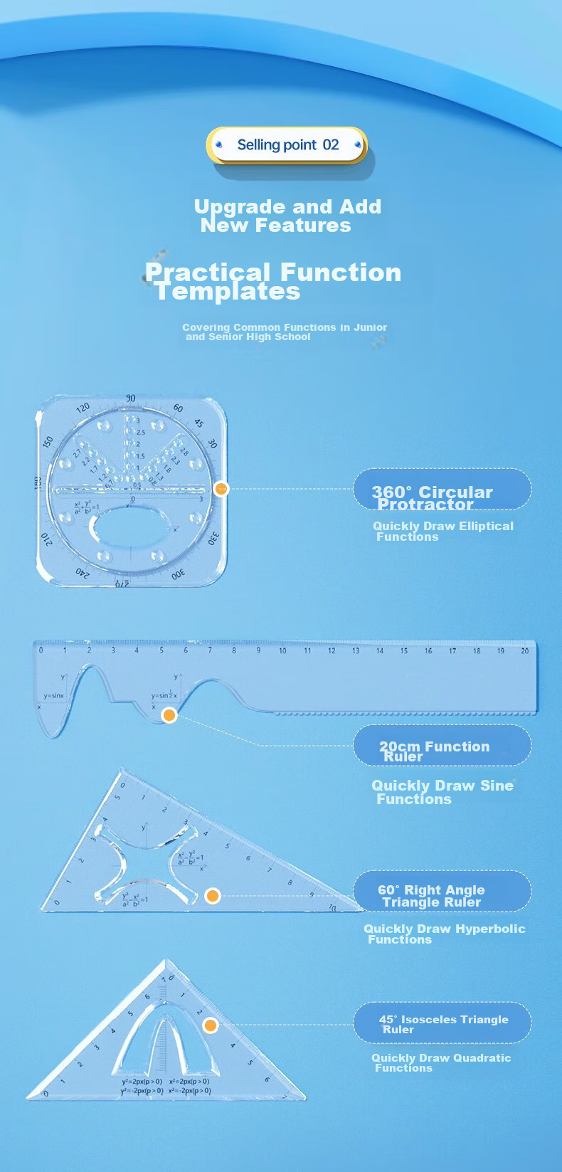 Wusheng Function Ruler Set for Middle And High School Students, Multifunctional Geometric Drawing Ruler, Straight Ruler, Triangle Ruler, Protractor Set, Student-Specific Stationery, Transparent High-Quality Drawing Formula Set 5