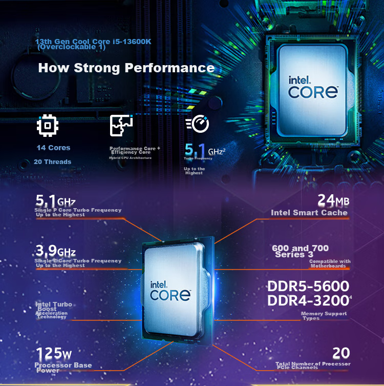 Intel Core I5-13600K 13th Gen 14-Core 20-Thread Max Turbo up to 5.1GHz Five-Year Warranty Desktop CPU for Smooth Gaming Black Myth: Wukong 2
