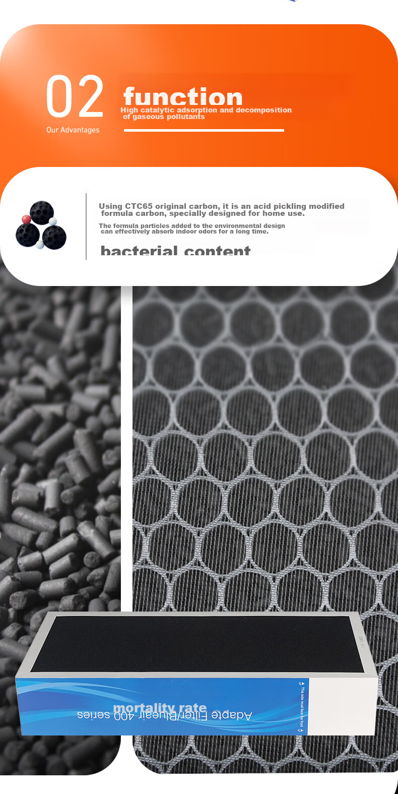 Dingzikonqi Compatible Filter Cartridge And Filter Mesh for Blueair Air Purifier, NGB Composite Filter Suitable for 270E/303/303+ 6