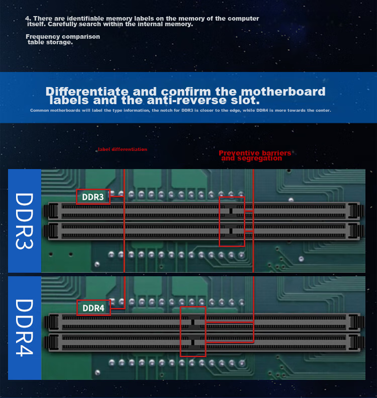 Great Wall 32GB (16GB X 2) Kit DDR4 Desktop Memory Module 3200 Standard RAM [Intel-Specific Module] 10