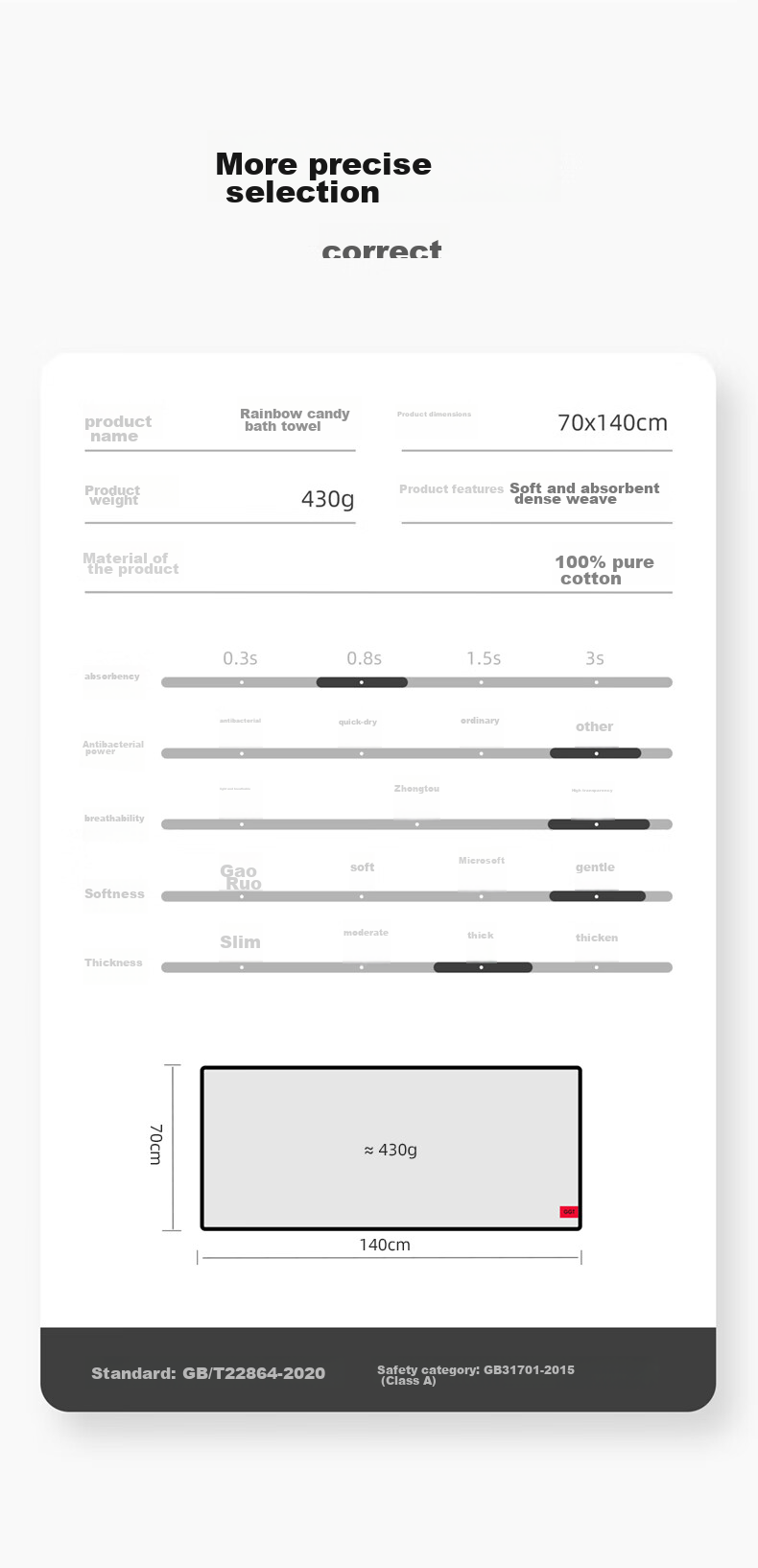 GGT Japanese Rainbow Cotton High-End Hotel Bath Towel for Men And Women, Home Use, Absorbent, Quick-Drying, All-Cotton, Zanzhi Sports 9