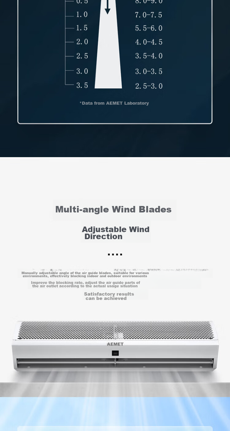 AIRMATE Air Curtain, 0.9-Meter Commercial Air Door for Restaurants And Entrances, High Wind Speed, AFM3009-04 6
