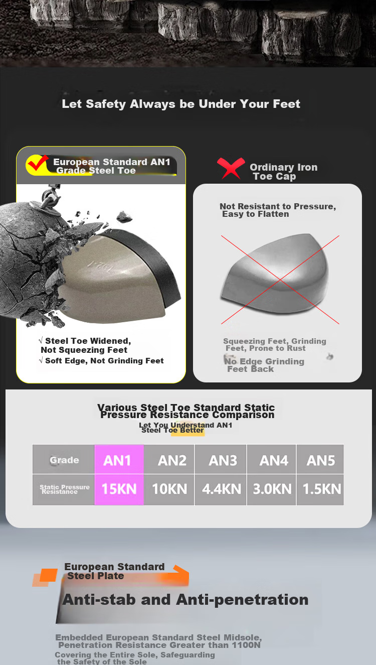 Dinggu Safety Shoes for Men, Anti-Smashing And Puncture-Resistant, Steel Toe Cap, Steel Midsole, Solid Sole, Safety Shoes 1123hei42 3