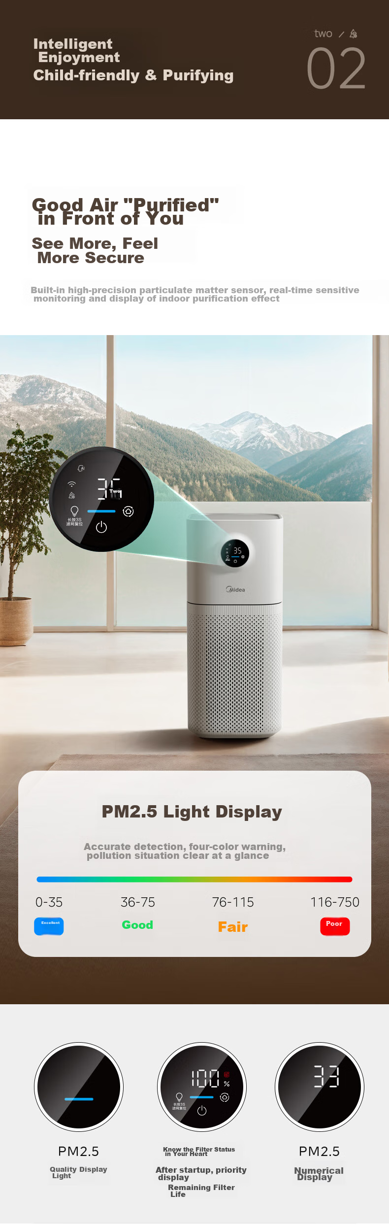 Midea [Mother And Baby Grade] Air Purifier for Home Use, Removes Formaldehyde, Smoke Odors, Allergens, Pollen, Air Purification Machine Forest Home L1 Lite 13