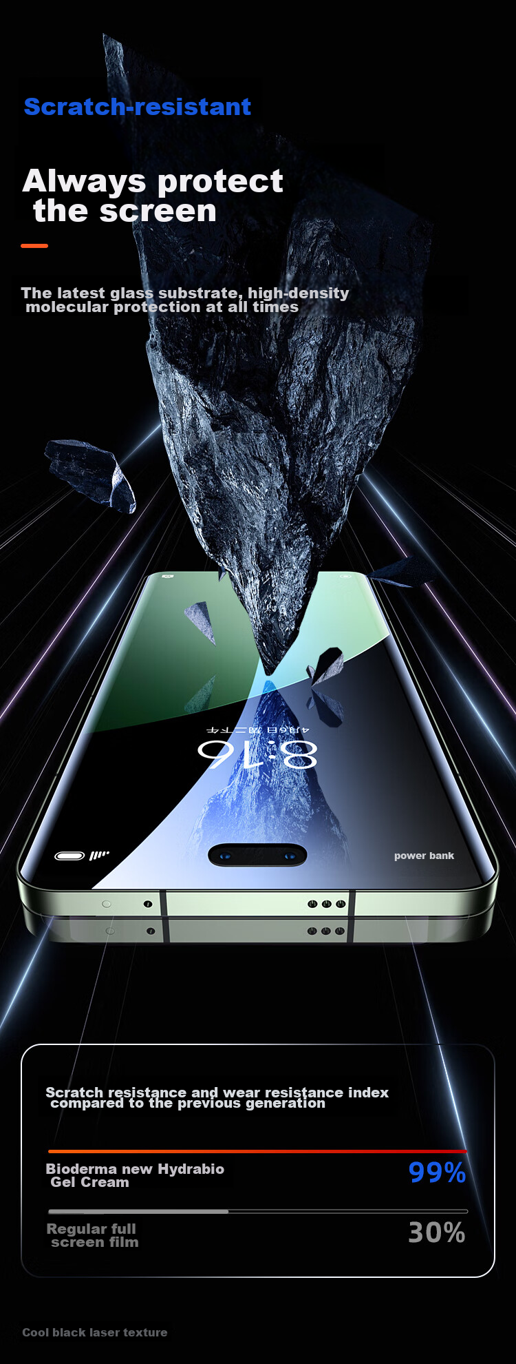 BIAZE Tempered Glass Screen Protector for Xiaomi MIX Fold3, Anti-Scratch Wear-Resistant Low Fingerprint High Definition Shatterproof Edge Phone Protective Glass Film JM845 5