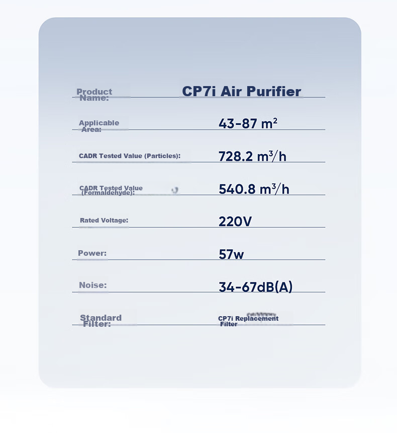 Blueair Air Purifier Removes Formaldehyde, Bacteria, Flu Viruses, Odors from New Homes, Bedroom Use, Eliminates Smoke And Smells, Absorbs Cat Hair, Air Purification Machine CP7i 20