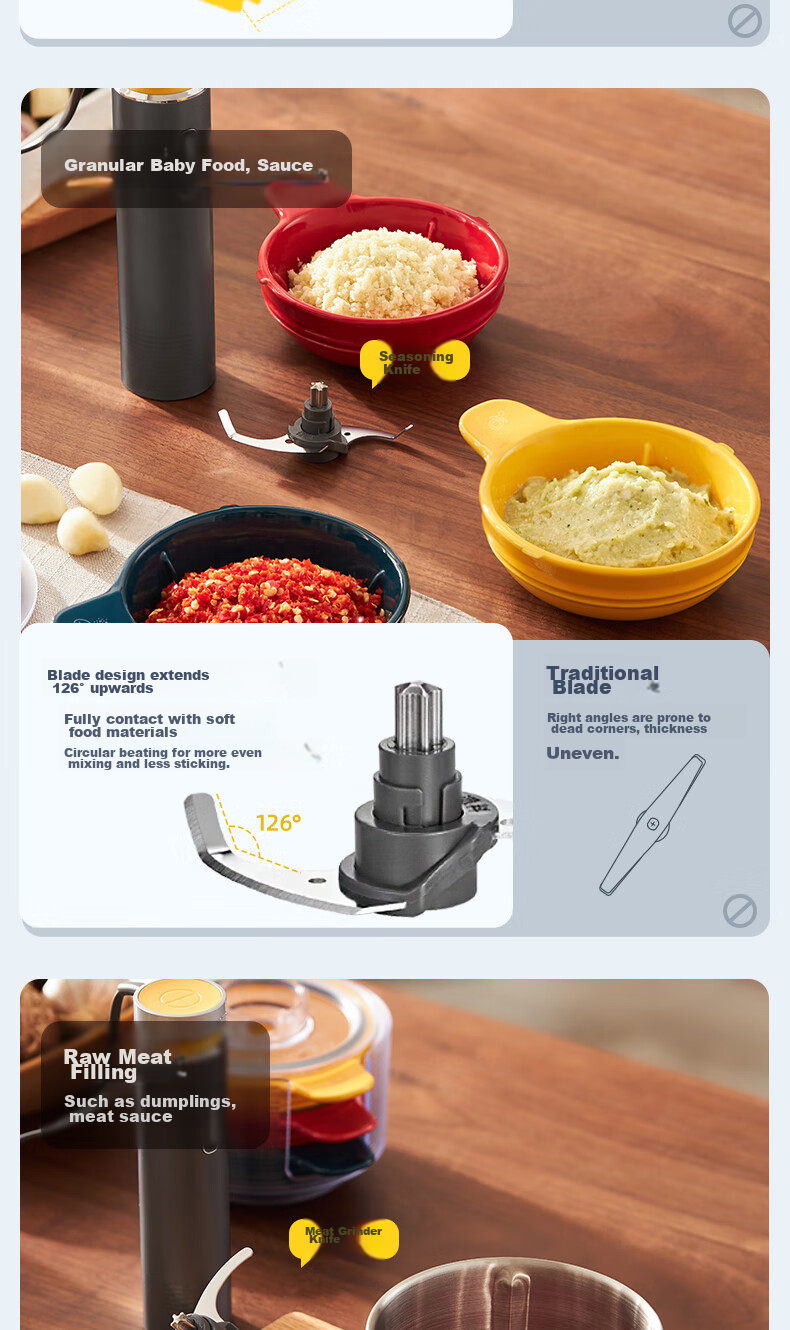 Donlim Meat Grinder Home Set Seasoning Machine Electric Baby Food Processor Multi-Functional All-In Mincer And Chopper DL-5028 Stainless Steel 14