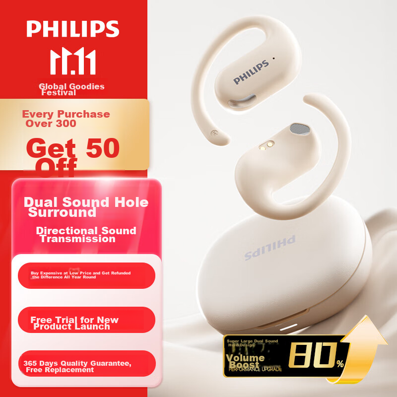 PHILIPS (P-0157486