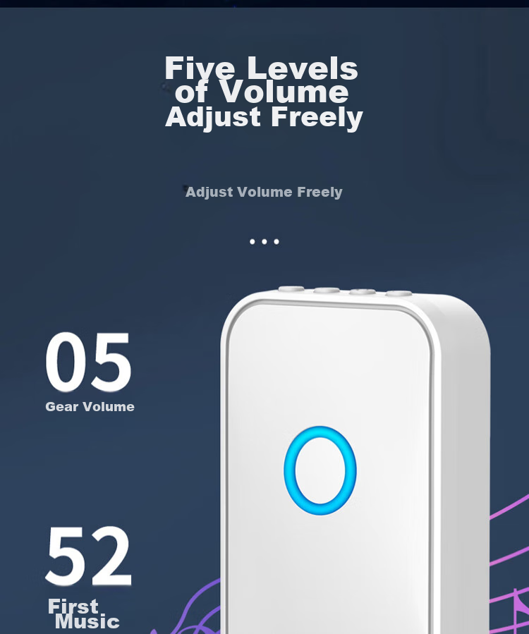 Xiya Welcome Sensor, Wireless Doorbell, Welcome Greeter, Reminder Device, Convenience Store And Supermarket Entrance Announcer 6