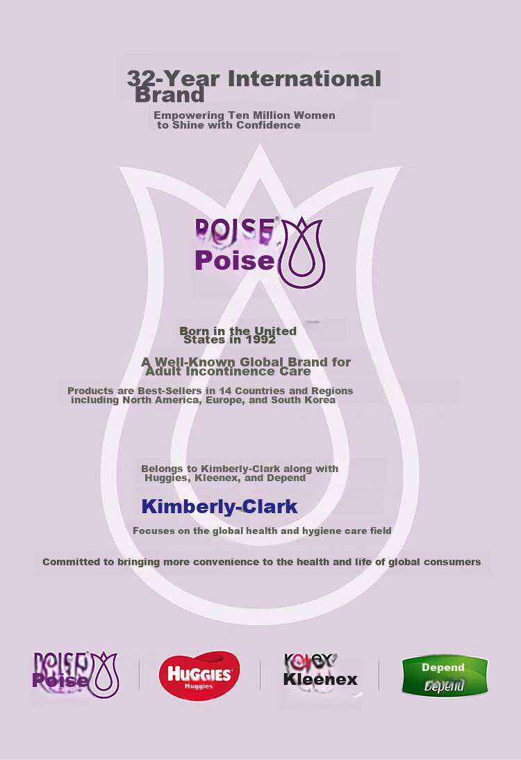 POISE Women's Incontinence Pads, 190mm X 54 Pieces, Absorbent Wipes for Pregnant And Postpartum Women, Adult Diapers, Odor-Free And Dry 14