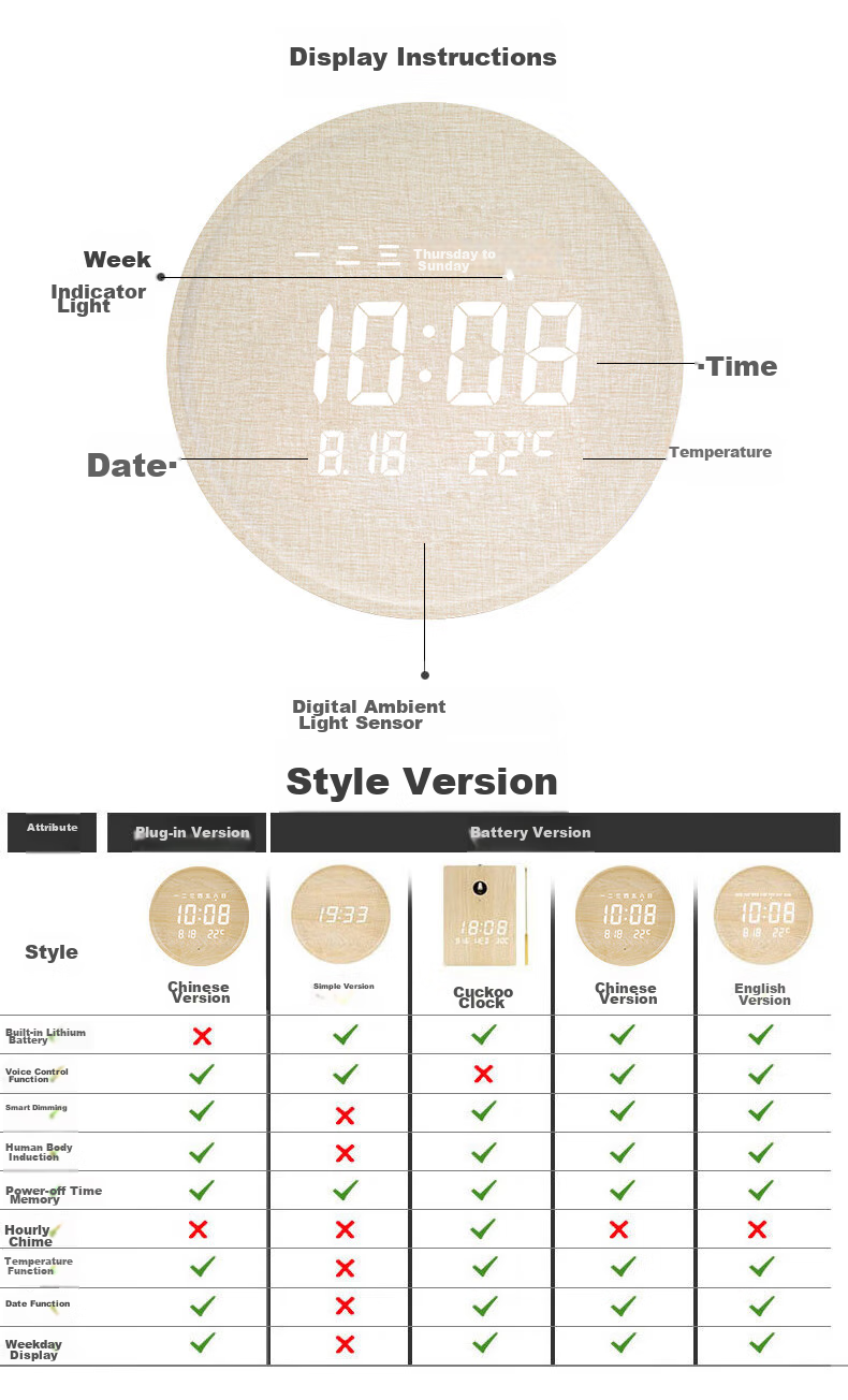 Momen Wall Clock, 30cm, LED Night Light Electronic Clock, Wall-Mounted, Living Room Fashion Creative Clock, Nordic Style Battery-Powered Wall Clock 16