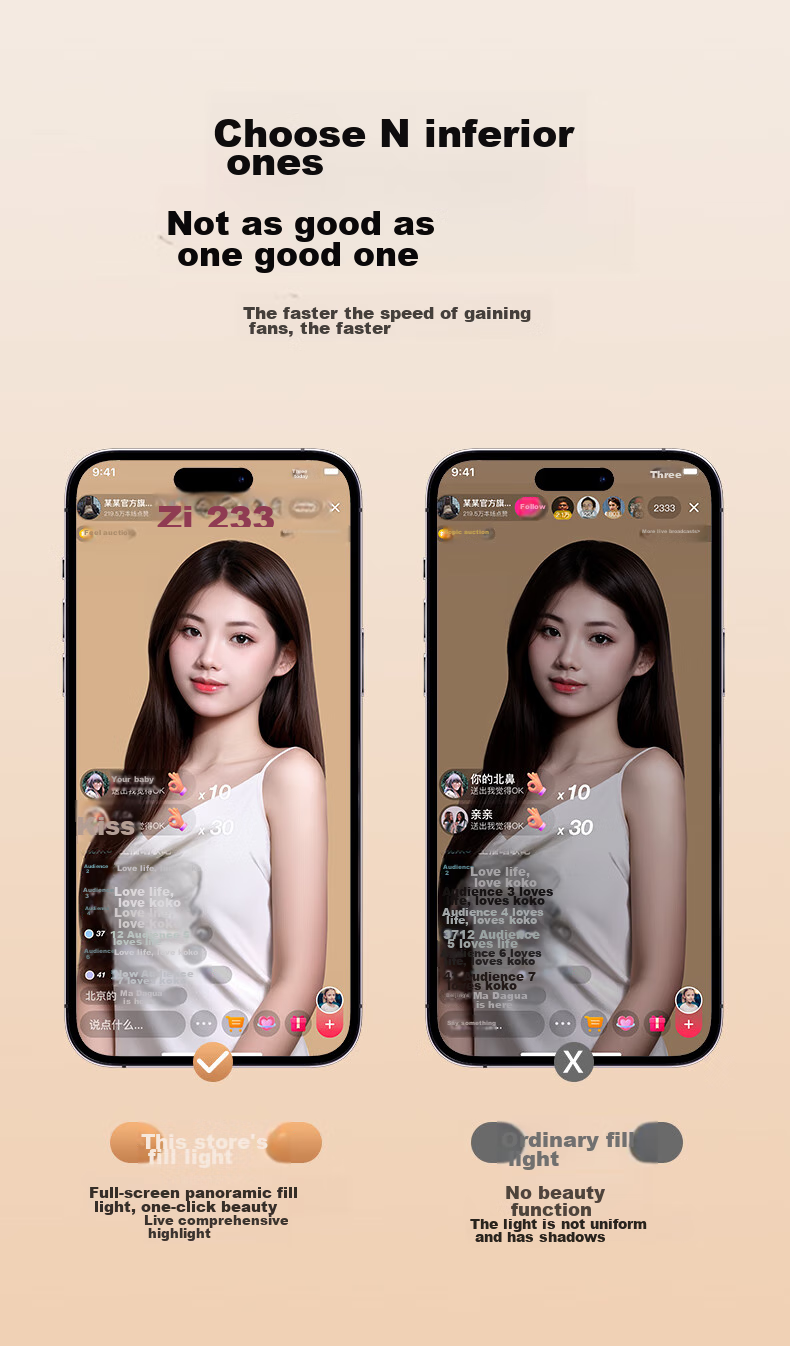 CRENOV [Facial Concealer And Fill Light] Live Streaming Fill Light Complete Set, Photography Face Lighting LED Photo Booth, Professional Soft Light Beauty Video Desktop Full Screen for Streamers' Live Rooms 12