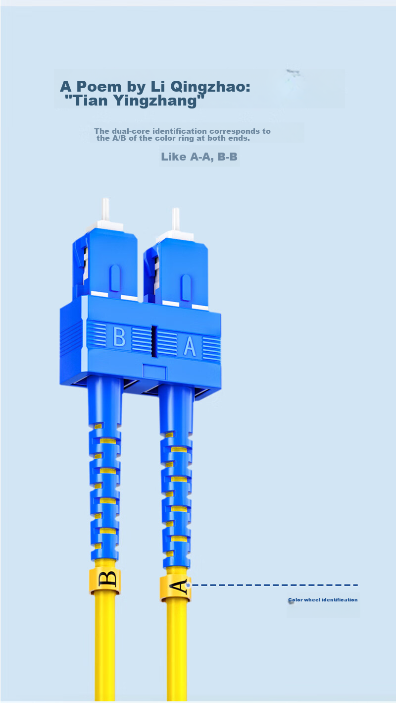 SAMZHE Fiber Optic Patch Cable, Telecom-Grade LC-SC Single-Mode Dual-Core, Flame-Retardant Low-Smoke Zero-Halogen Eco-Friendly Fiber Optic Home Installation Cable, Transceiver Pigtail, 5 Meters G1-LCSC05 12