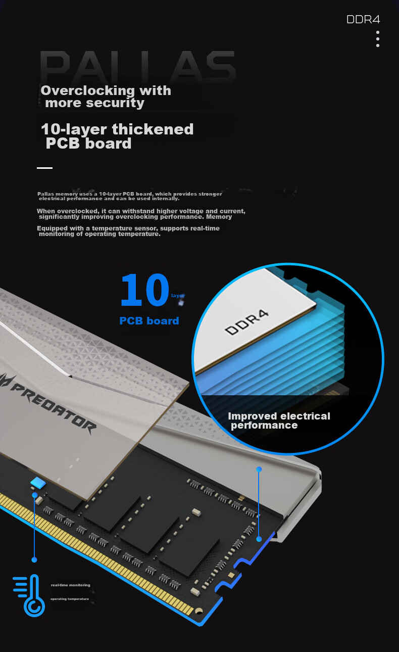 PREDATOR 32GB (16GB×2) Kit, DDR4 3600MHz, Desktop Memory Module, Pallas Series (C18), Black, Hynix CJR 6