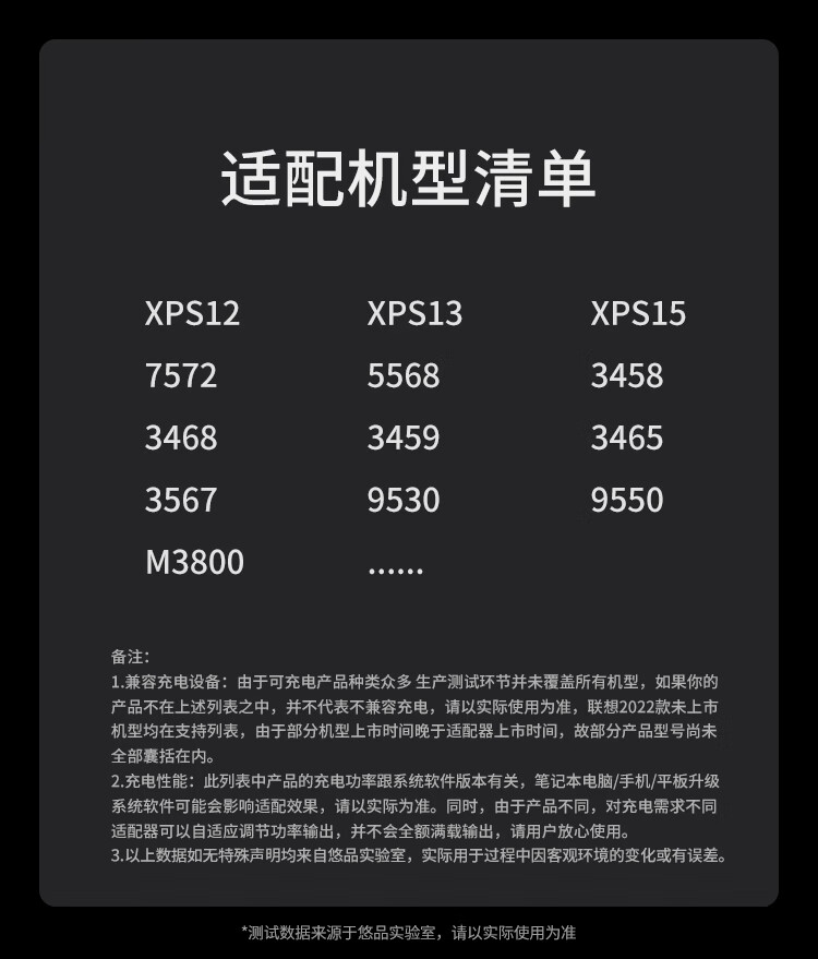 Youpin Suitable for Thunderbolt 911, 19.5V9.23A, Dell, Xiaomi Gaming Laptop ADC180TM, Alienware 180W Laptop Power Adapter G7 Charger Cable 8