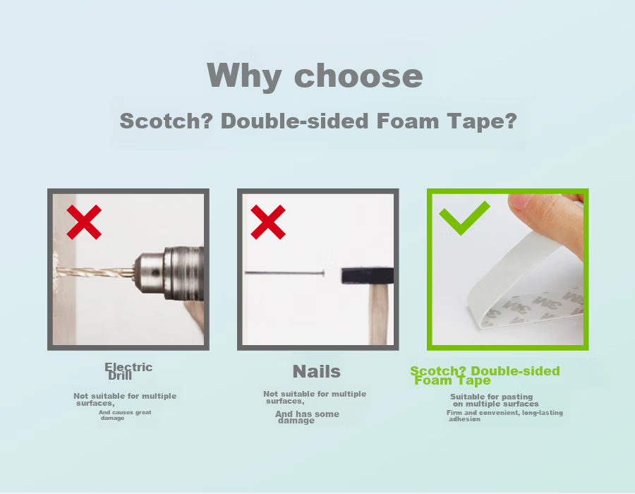 3M Scotch Double-Sided Foam Tape (Strong Type), Office Supplies, 320C-24, 24mm*5.5m 3