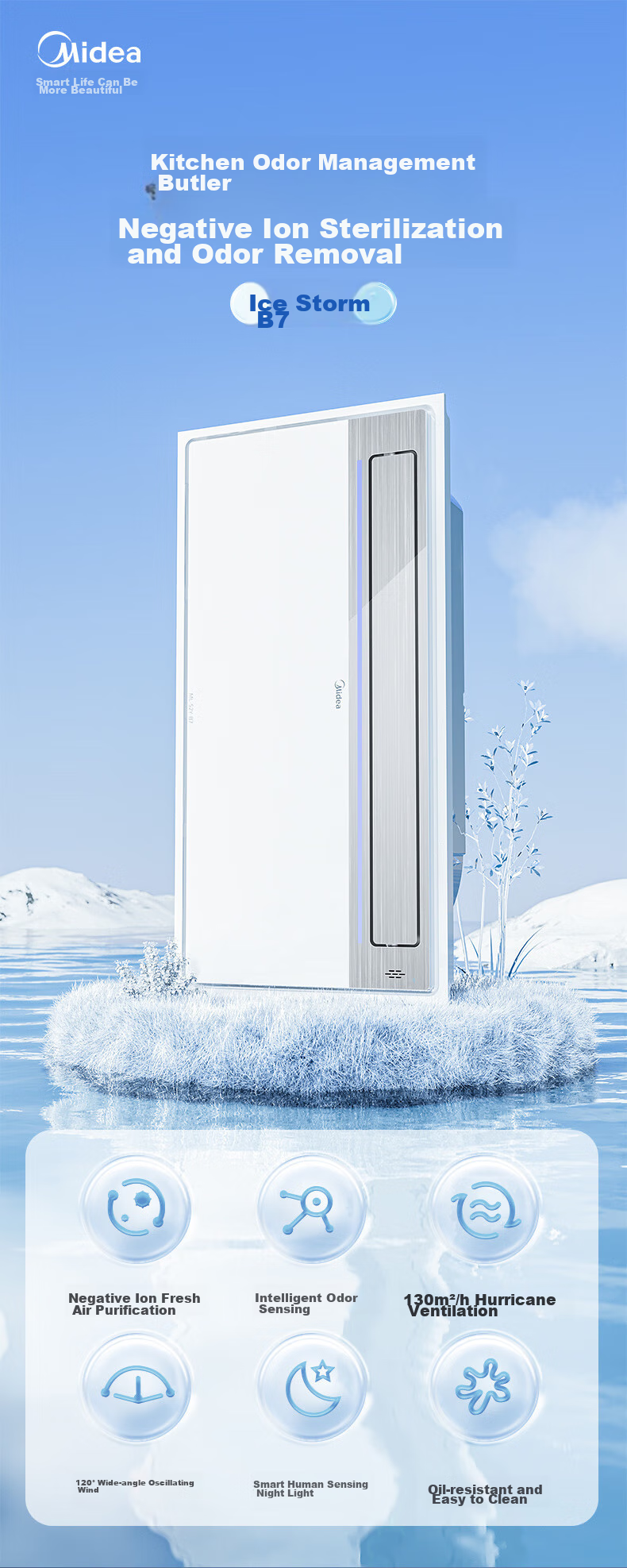 Midea Hair Dryer, Cooling King Series, Lighting Negative Ion Deodorizer, Odor Sensor Exhaust Ventilation Blower B7P Kitche 3