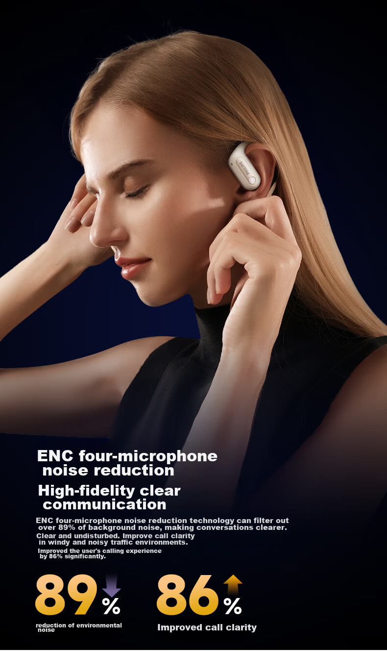 PHILIPS True Wireless Bluetooth Earphones, Open-Ear Design with Bone Conduction Concept, Clip-On Style, Sports Running Noise-Cancelling Universal Fit for Apple TAT4759 White 9