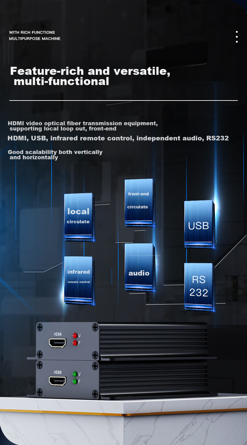 Itcom HDMI High-Definition Video Optical Terminal, 1-Channel HDMI to Fiber Optic Extender Converter, Transmitter And Receiver Signal Amplifier, SC Interface, 1 Pair IT168-HDMI 3