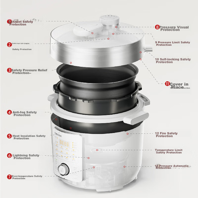 TOSHIBA , [Flagship Bestseller], 14-Layer Safety Protection Intelligent Pressure Cooker, Home Electric Pressure Cooker, Rice Cooker for 4-5 People, 4.8L, PC-48MRSC(W)