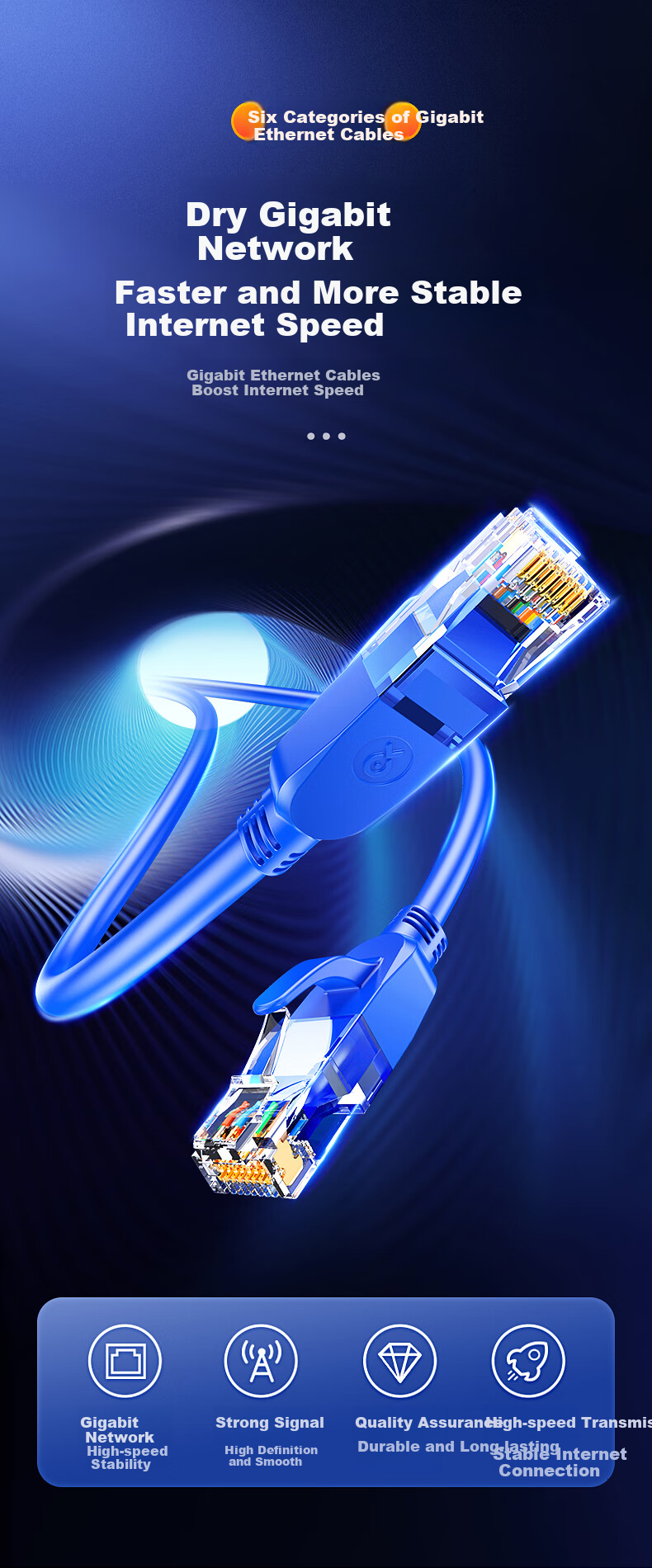BIAZE Cat6 Ethernet Cable, 3 Meters Blue, Gigabit High-Speed Broadband Cable, CAT6 Network Engineering Home Computer Monitoring Patch Cord, Unshielded 8-Core Twisted Pair Finished Connection Cable 1
