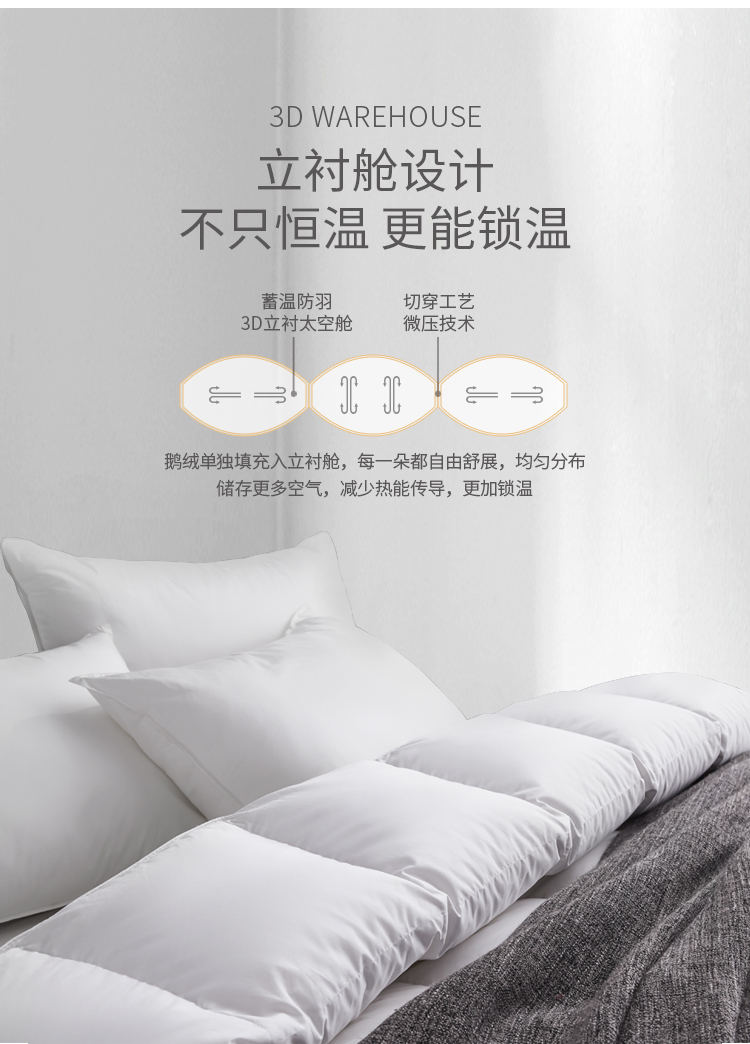 88563-CELEN羽绒被 欧洲进口 羽绒被芯95%白鹅绒被芯80支 五星级酒店家用双人秋冬被子加厚 95%白鹅绒(冬被) 200*230cm(适用1.5/1.8m床)-详情图