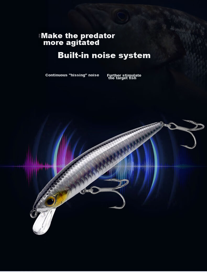 Guowangliya, Suspended Shadow Hovering Minnow Long-Casting Lure, Topmouth Culter Bait, 6.5g-80mm, LN05 7