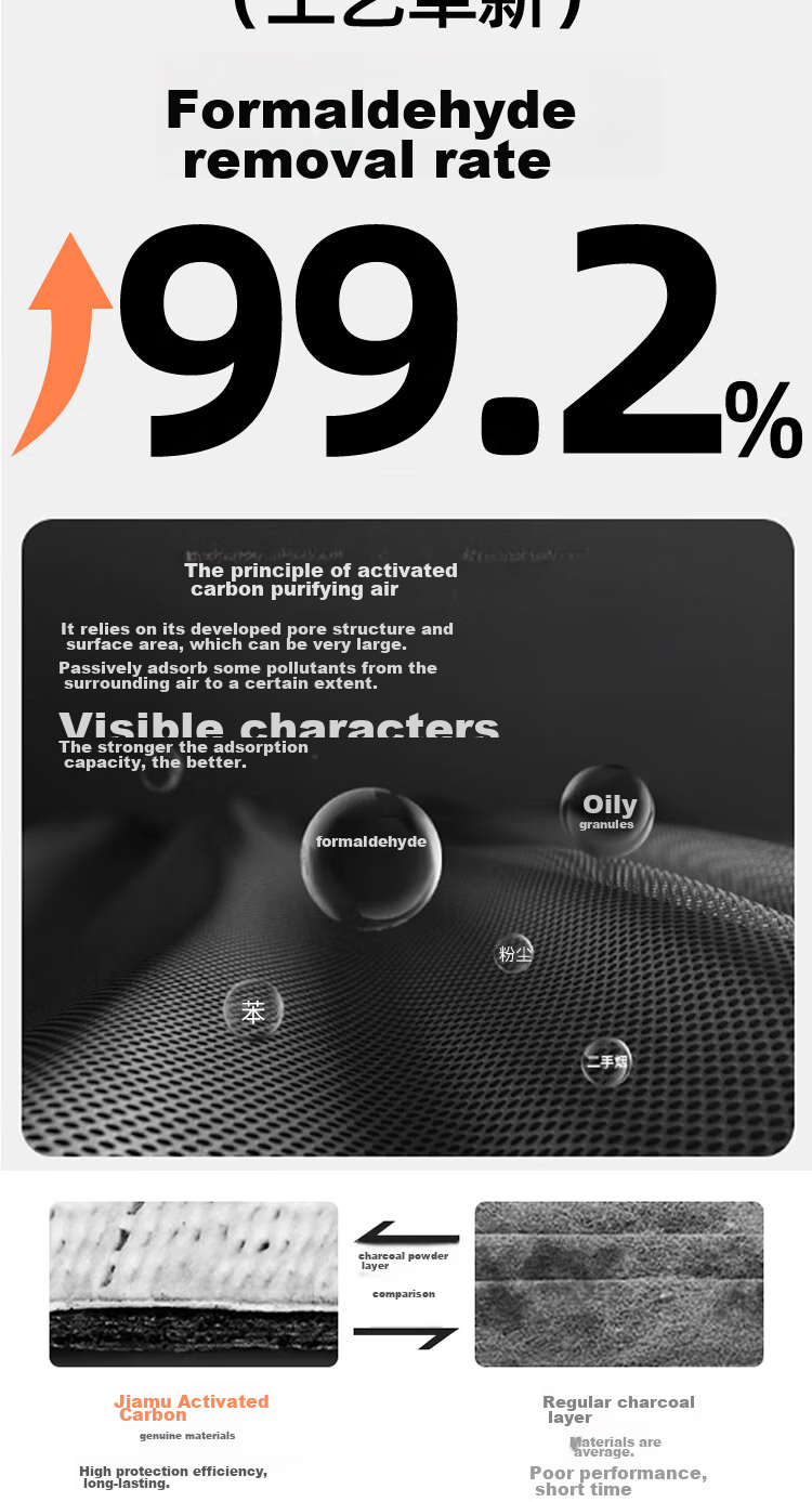 Aokeyun KP95 Double-Layer Activated Carbon Mask, Formaldehyde-Resistant with Valve, Breathable for Summer, Non-Stuffy for Office, Suitable for Pregnant Women, Prevents Secondhand Smoke And Odors, Protects Against Oil Fumes, Dust, Low Respiratory Resistance, 10 Individually Wrapped Masks 5