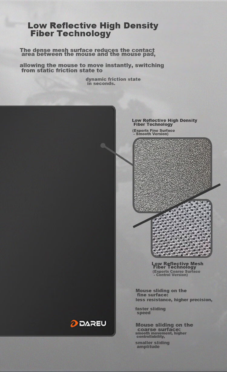 DAREU Gaming Mouse Pad, FPS Smooth Thickened Mouse Pad, Sweat-Resistant Wear-Resistant Large CSGO/War Table Mat, Random Texture Fine Surface 480*440*4mm Valorant 4