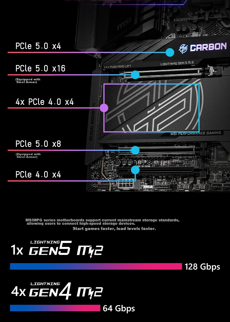 MSI MPG Z890 CARBON WIFI Dark Motherboard Supports CPU 285K/265K/270K/250K (Intel Z890/LGA 1851) 8