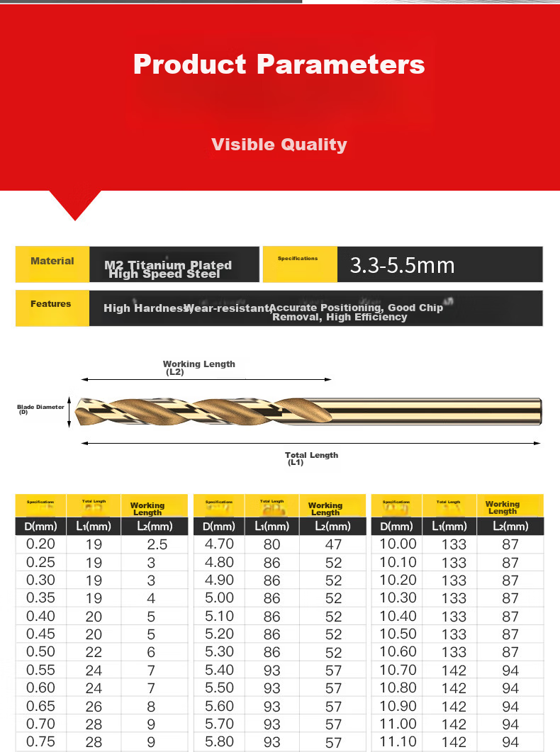 HUHAO Twist Drill Bit Set for Stainless Steel, Alloy Steel, Iron, High Hardness, Electric Hand Drill, Hole Drilling, Straight Shank Complete Set 18