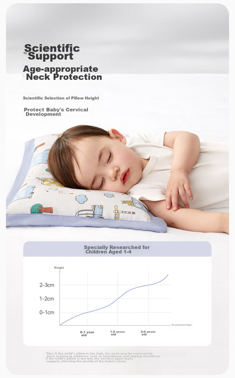 Shiyuejiejing Children's Pillow for Ages 2-4, Nap Pillow for Primary School Students, Baby Neck Support Pillow, Suitable for All Seasons, Sold by JD City Forest 7