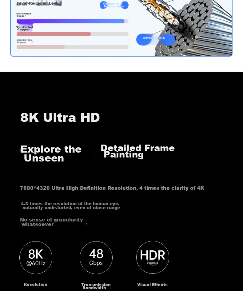 GIEC HDMI Cable Version 2.1, 8K60Hz 4K120Hz Digital High-Definition Cable Compatible with HDMI2.0, Video Connection Cable for Laptop Set-Top Box to TV Projector, 0.5 Meters 9