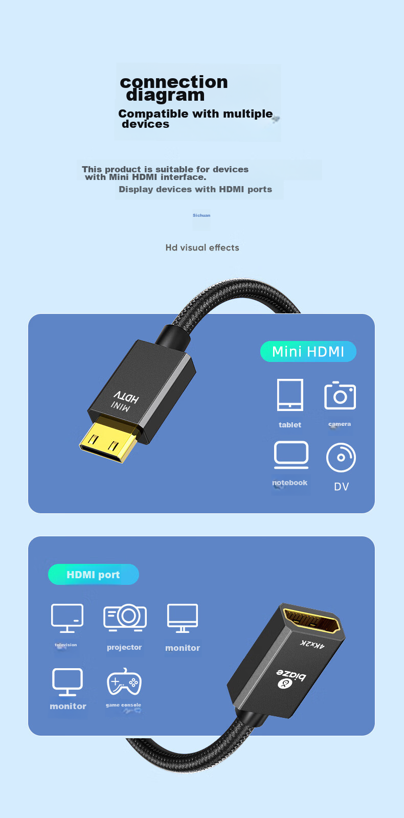 BIAZE Mini HDMI to Standard HDMI Adapter Cable Female, 4K60Hz High-Definition Male to Female High-Definition Converter Head for Connecting Tablets, Cameras to Computers, TVs, Projectors And Monitors 9