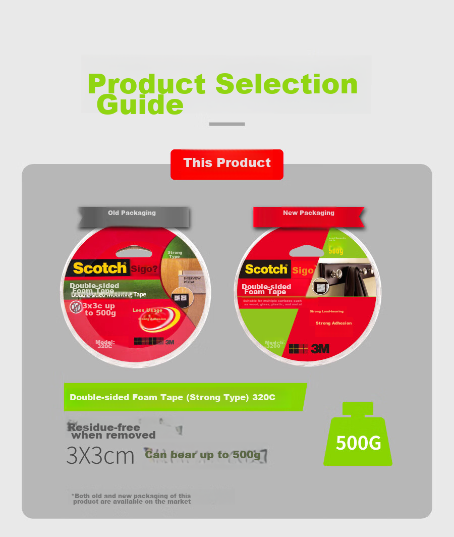 3M Scotch Double-Sided Foam Tape (Strong Type), Office Supplies, 320C-24, 24mm*5.5m 13